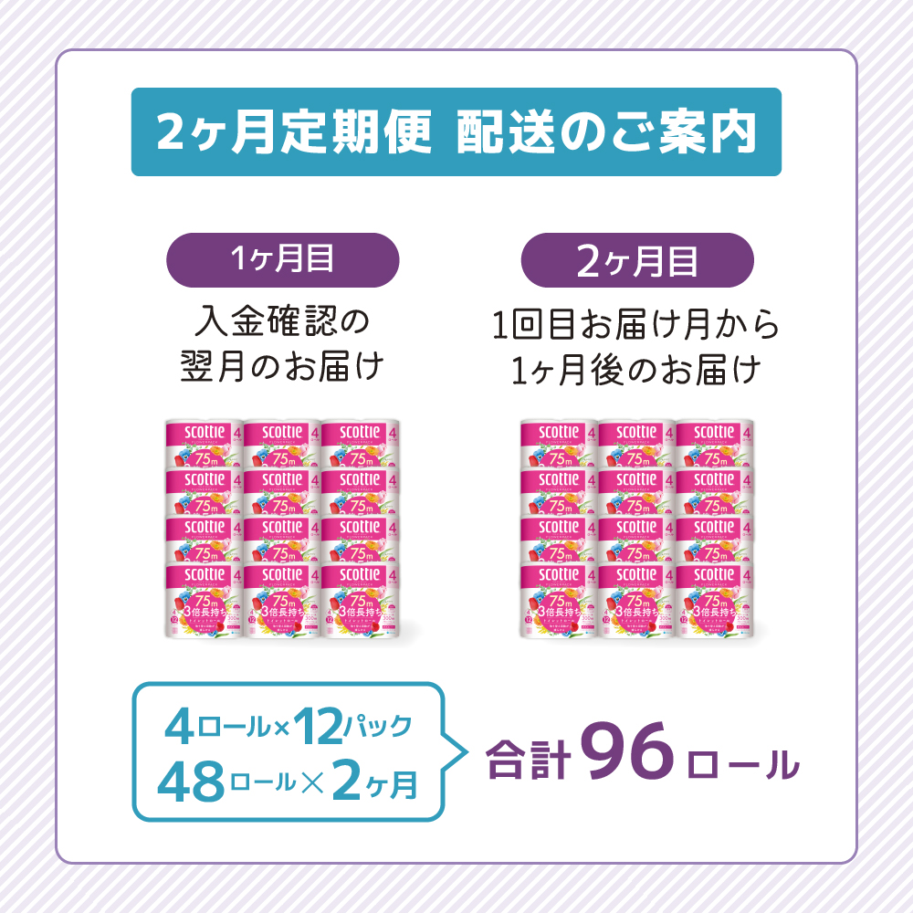 宮城県岩沼市のふるさと納税 トイレットペーパー 定期便 2ヶ月 トイレット ペーパー ダブル 3倍 長持ち 4ロール入×12パック スコッティ フラワーパック 香り付き トイペ セット 節約 日用品 日用雑貨 消耗品 備蓄 備蓄品 備蓄用 防災 災害 3倍巻き 倍巻 宮城 定期 2回