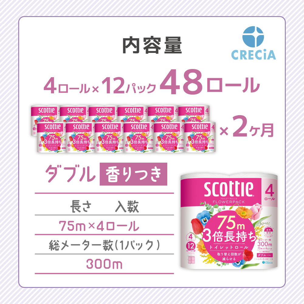 宮城県岩沼市のふるさと納税 トイレットペーパー 定期便 2ヶ月 トイレット ペーパー ダブル 3倍 長持ち 4ロール入×12パック スコッティ フラワーパック 香り付き トイペ セット 節約 日用品 日用雑貨 消耗品 備蓄 備蓄品 備蓄用 防災 災害 3倍巻き 倍巻 宮城 定期 2回