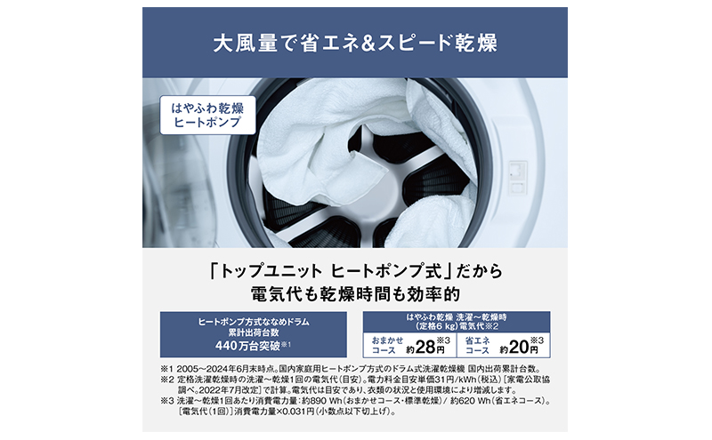 6月25日お譲り（運搬費込み）Panasonic ドラム式9.kg