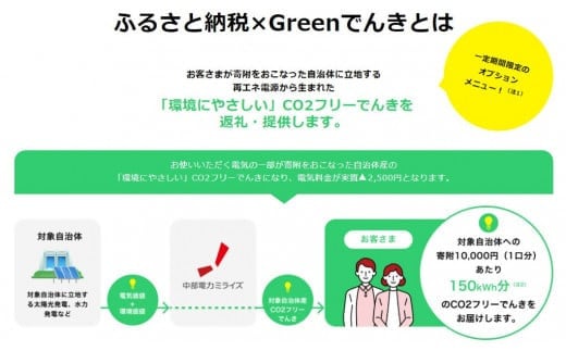 三重県多気町のふるさと納税 多気町産CO2 フリーでんき 10,000 円コース（注：お申込み前に申込条件を必ずご確認ください）／ 中部電力ミライズ 電気 電力 ふるさと でんき 中部 愛知県 岐阜県 静岡県 三重 三重県 多気町 CDM-01