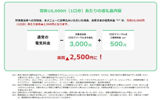 三重県多気町のふるさと納税 多気町産CO2 フリーでんき 10,000 円コース（注：お申込み前に申込条件を必ずご確認ください）／ 中部電力ミライズ 電気 電力 ふるさと でんき 中部 愛知県 岐阜県 静岡県 三重 三重県 多気町 CDM-01