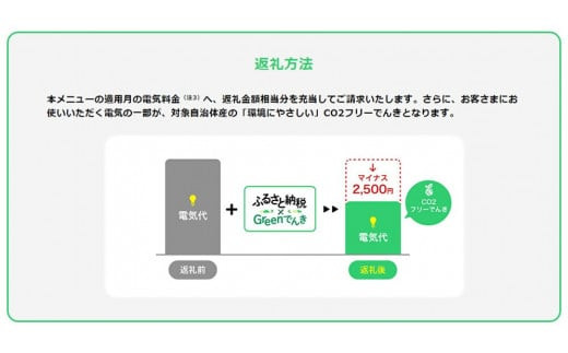 三重県多気町のふるさと納税 多気町産CO2 フリーでんき 10,000 円コース（注：お申込み前に申込条件を必ずご確認ください）／ 中部電力ミライズ 電気 電力 ふるさと でんき 中部 愛知県 岐阜県 静岡県 三重 三重県 多気町 CDM-01