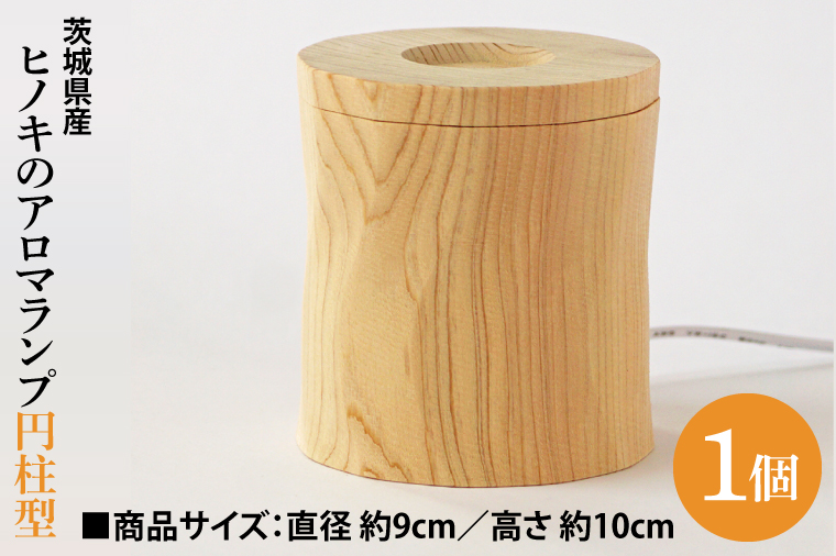 y錧qz錧Y qmL̃A}vy~^z Ђ̂ qmL Cg CeA(BH001)