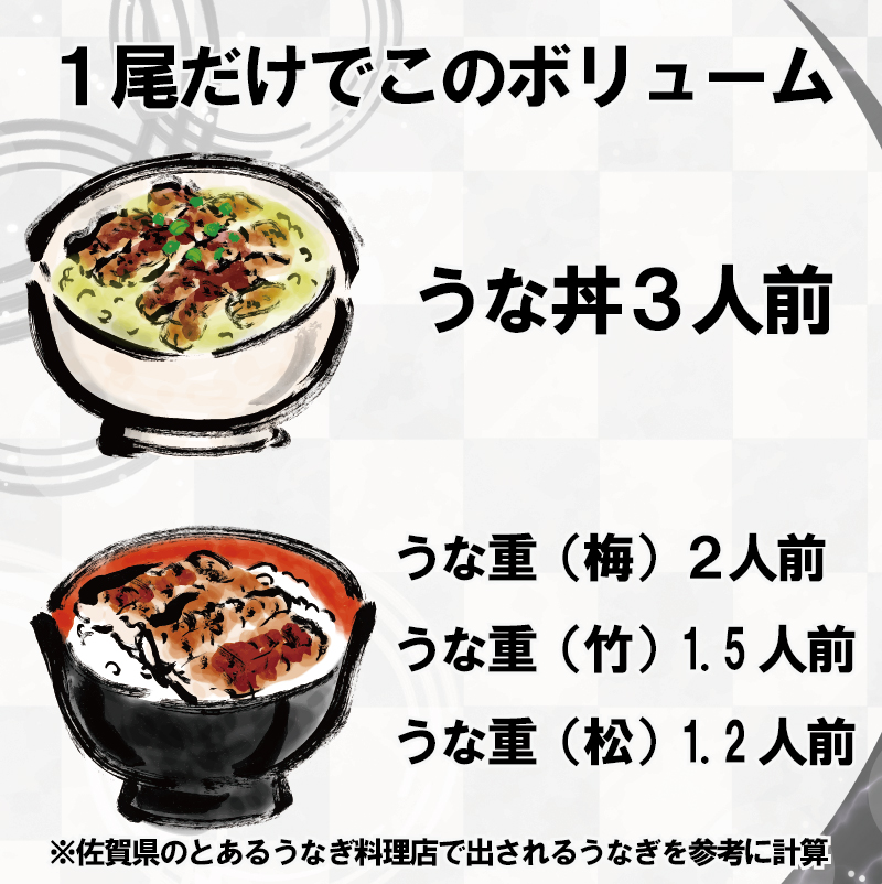 佐賀県みやき町のふるさと納税 FK037_特大サイズ計１ｋｇの有頭鰻かば焼 1尾あたり約334ｇ前後×3尾（たれ・山椒付き）