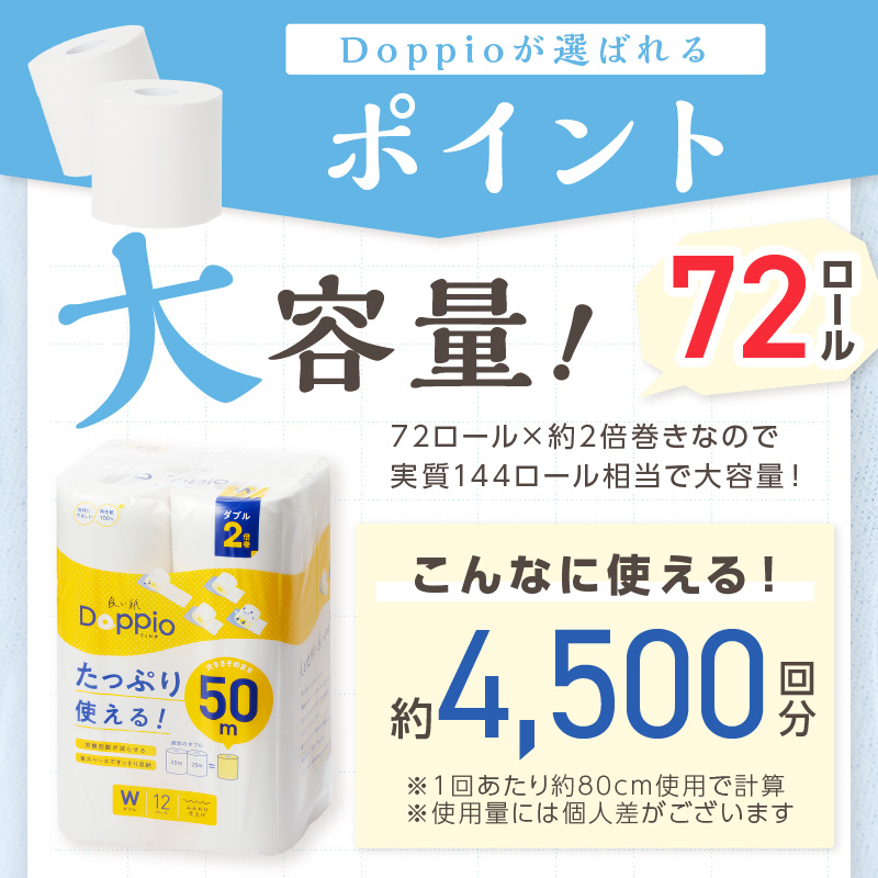 大阪府泉南市のふるさと納税 トイレットペーパー 72ロール 良い紙Doppio ダブル巻【配送不可地域：北海道・沖縄・離島】【30営業日以内に発送】 【020D-010】
