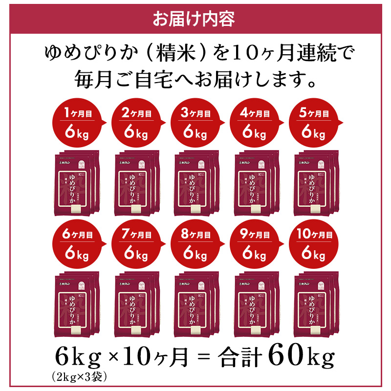 北海道仁木町のふるさと納税 10ヵ月 定期便 ホクレンゆめぴりか（精米6kg（2kg×3袋）)※チャック付袋 お米 米 ごはん 精米 白米 国産 北海道 こめ コメ [JA新おたる]
