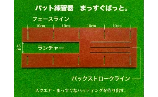 ふるさと納税 ゴルフ・クオリティ・コンボ（高品質パターマット2枚組）45cm×5m 高知県高知市 - 2