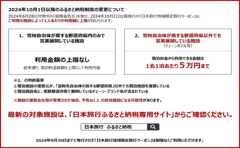 秋田県男鹿市のふるさと納税 秋田県男鹿市　日本旅行　地域限定旅行クーポン30,000円分