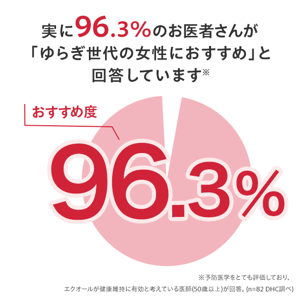 栃木県鹿沼市のふるさと納税 サプリ 大豆イソフラボン エクオール 30日分 3個 セット (90日分) DHC サプリメント 健康食品 健康 美容 30日 女性 イソフラボン 飲みやすい 小粒 タブレット イキイキ キレイ ハツラツ dhc 栃木 鹿沼市