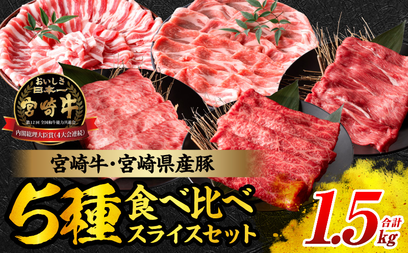 宮崎牛 宮崎県産豚 スライス セット 合計