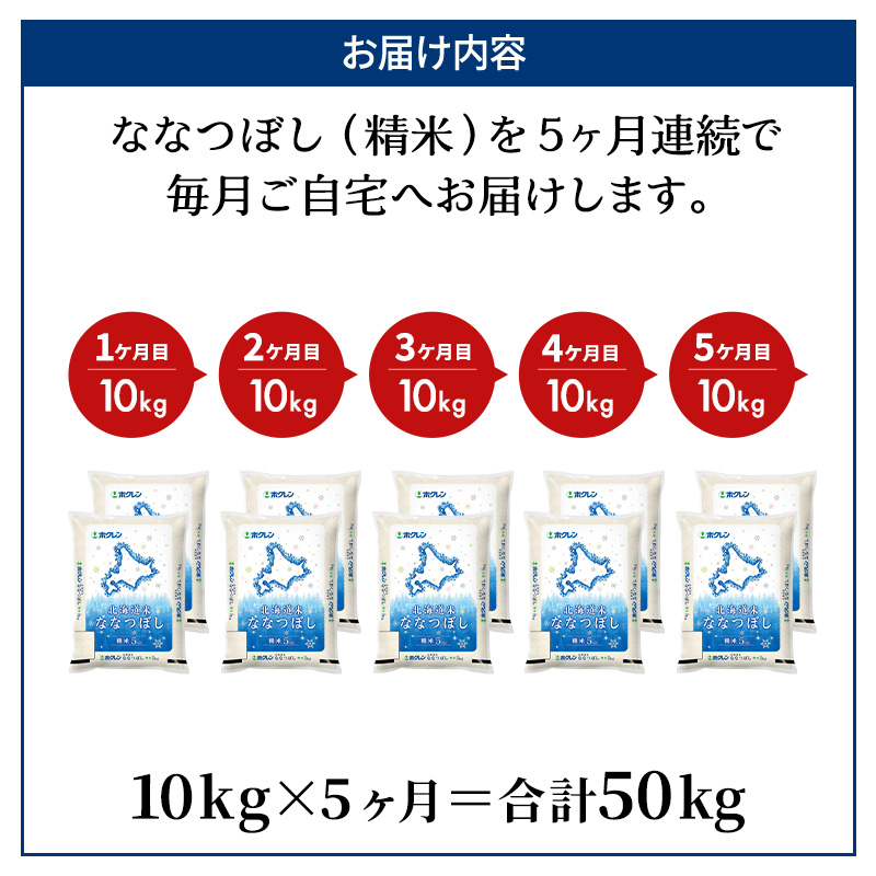 北海道仁木町のふるさと納税 5ヵ月 定期便 ホクレン北海道ななつぼし（精米10kg（5kg×2袋）） お米  米 ごはん 精米 白米 国産 北海道 こめ コメ 5回 [JA新おたる]