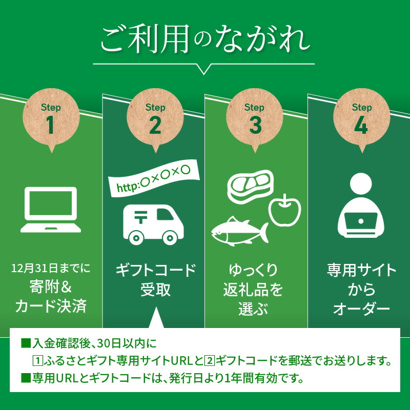 宮崎県延岡市のふるさと納税 あとからセレクト2万円 N0159-YB090