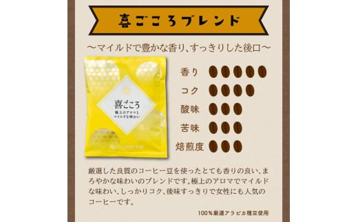 大阪府泉南市のふるさと納税 【吉田珈琲本舗】 【お試しセット】煎りたて 、 挽きたて !ドリップコーヒー 2袋セット【010E-035】