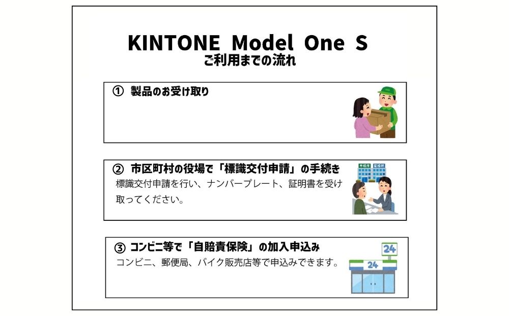 電動キックボード 公道 走行可能 KINTONE Model One S 増量バッテリー