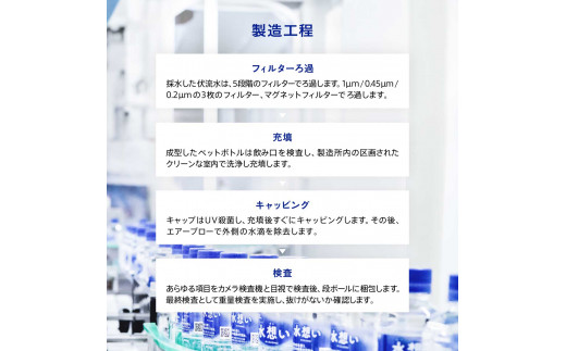 宮城県蔵王町のふるさと納税 5か月定期 水想い 蔵王連峰の雪どけ天然水（ナチュラルミネラルウォーター） ラベルレス　500ml×42本 水 みず 天然水 ミネラルウォーター 定期便 防災 備蓄 人気 ラベルレス ペットボトル 蔵王 【04301-0736】