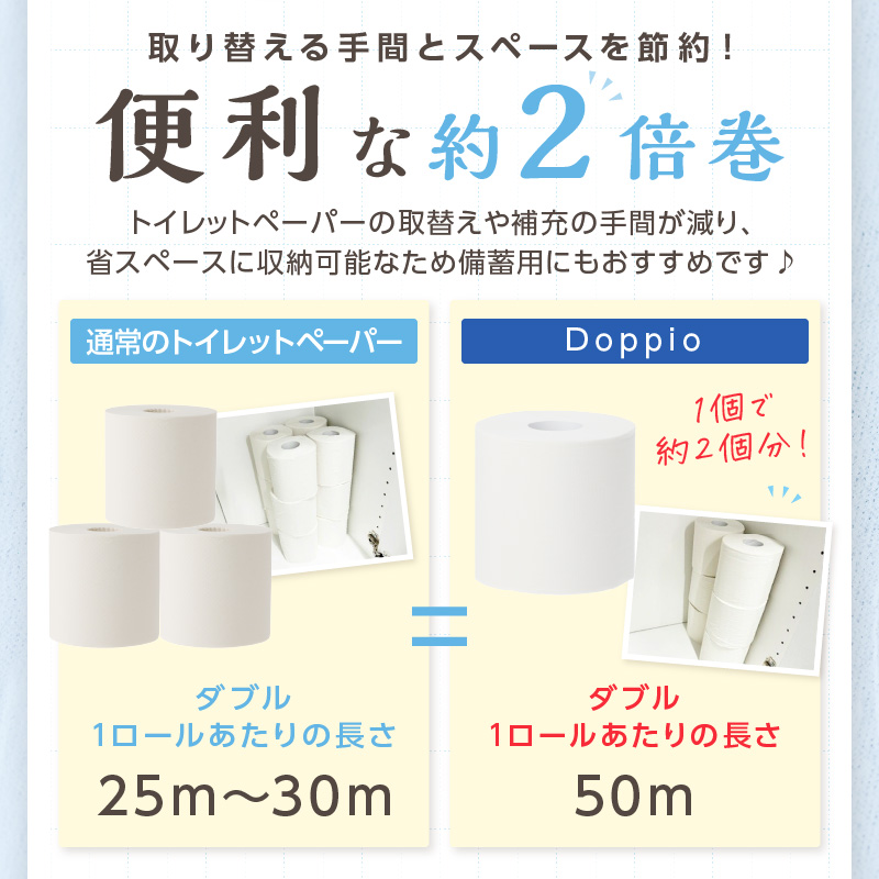 大阪府泉南市のふるさと納税 トイレットペーパー 72ロール 良い紙Doppio ダブル巻【配送不可地域：北海道・沖縄・離島】【30営業日以内に発送】 【020D-010】