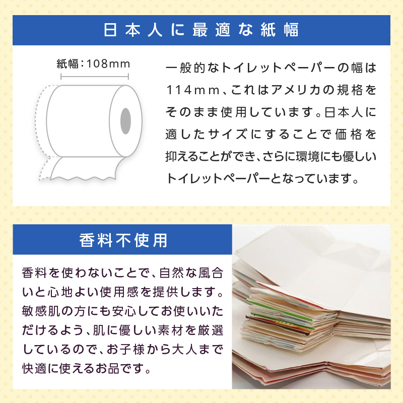 大阪府泉南市のふるさと納税 トイレットペーパー 72ロール 良い紙Doppio ダブル巻【配送不可地域：北海道・沖縄・離島】【30営業日以内に発送】 【020D-010】