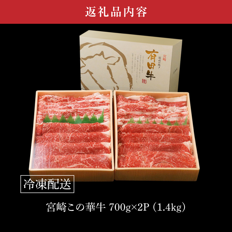 宮崎県木城町のふるさと納税 ＜有田牧場直送この華牛 ドーンと盛合せフリースライス 1.4kg＞ K20_0018_2