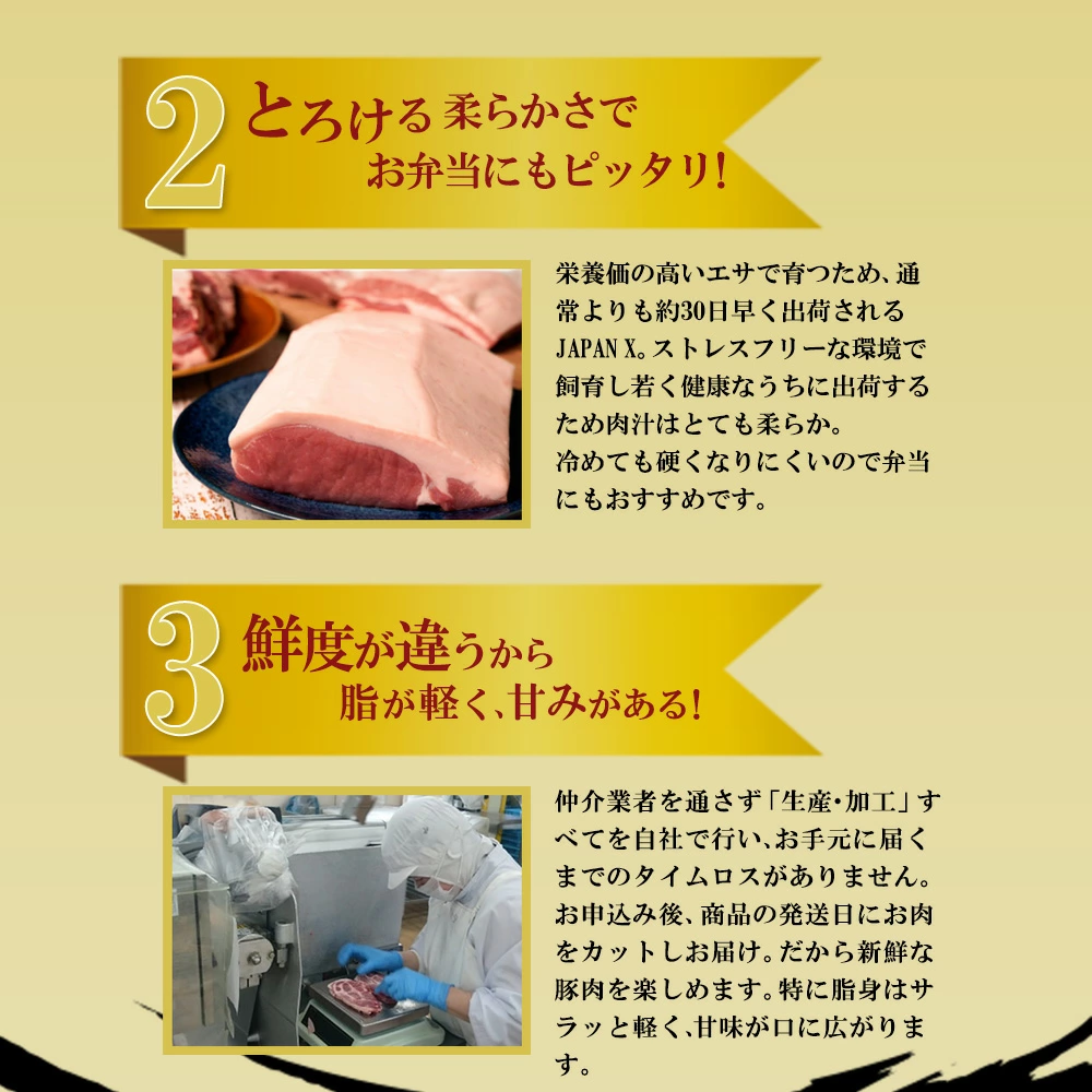 宮城県蔵王町のふるさと納税 JAPAN X 豚肩ロース2mmスライス/計2kg　【04301-0047】