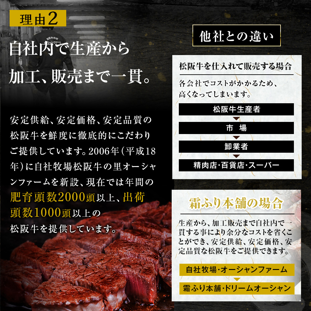 三重県多気町のふるさと納税 SS-407　松阪牛 家庭用 小間切れ 1.4kg（200g×7P） 小分け 国産 肉