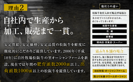 三重県多気町のふるさと納税 SS-52　松阪牛紅白すき焼き1kg
