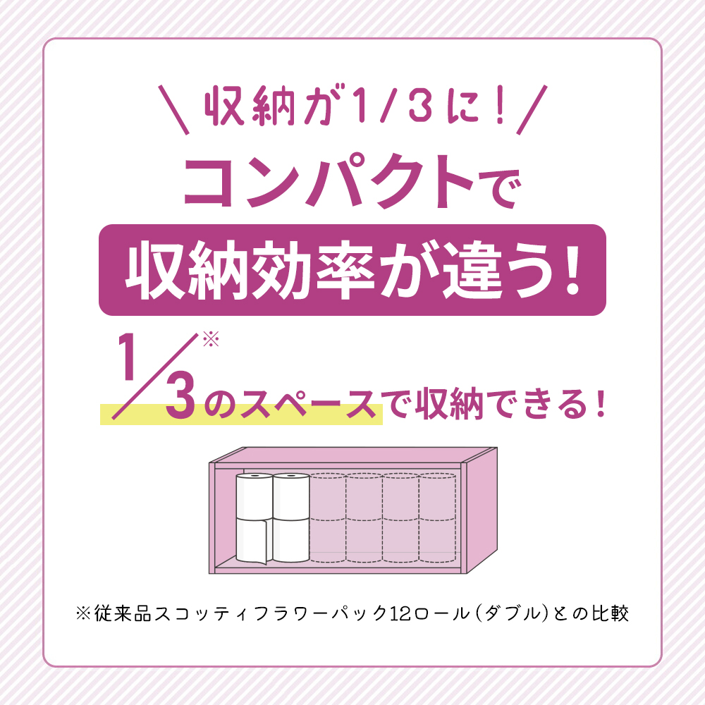 宮城県岩沼市のふるさと納税 定期便 トイレットペーパー ダブル 3倍 長持ち 4ロール入×2パック スコッティ フラワーパック 香り付き《4ヶ月ごと計3回》 トイレット ペーパー セット 節約 日用品 日用雑貨 備蓄 備蓄用 防災 防災グッズ 3倍巻き 倍巻 宮城 宮城県 岩沼市
