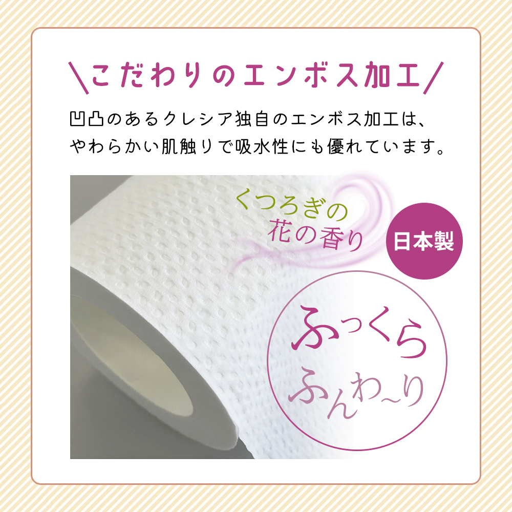 宮城県岩沼市のふるさと納税 定期便 トイレットペーパー ダブル 3倍 長持ち 4ロール入×2パック スコッティ フラワーパック 香り付き《4ヶ月ごと計3回》 トイレット ペーパー セット 節約 日用品 日用雑貨 備蓄 備蓄用 防災 防災グッズ 3倍巻き 倍巻 宮城 宮城県 岩沼市