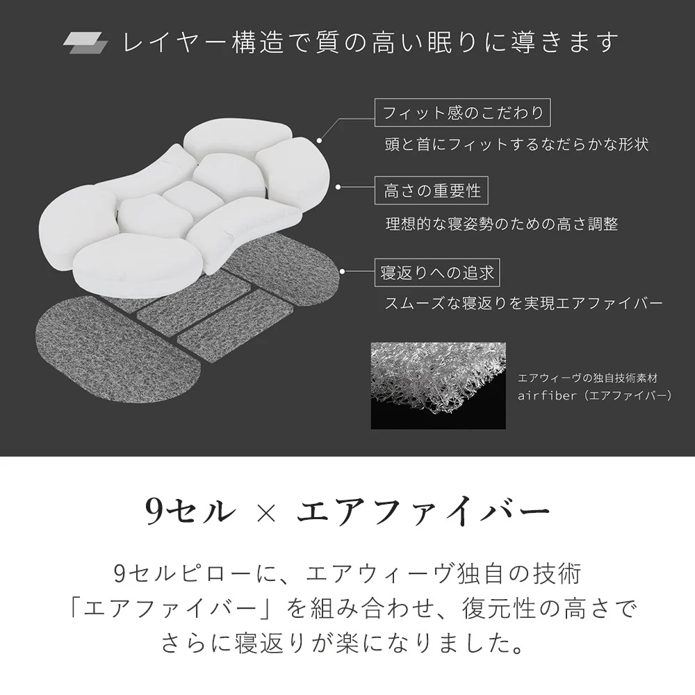 兵庫県西脇市のふるさと納税 （エアウィーヴ グループ）ロフテー「9セルピロー クッションファイバー×エアファイバー（専用カバー付き）」（186-2） 枕 ピロー 寝具 ロフテー lofty 枕専門 枕専門ブランド エアウィーヴグループ 人気 おすすめ 睡眠改善 快眠 健康
