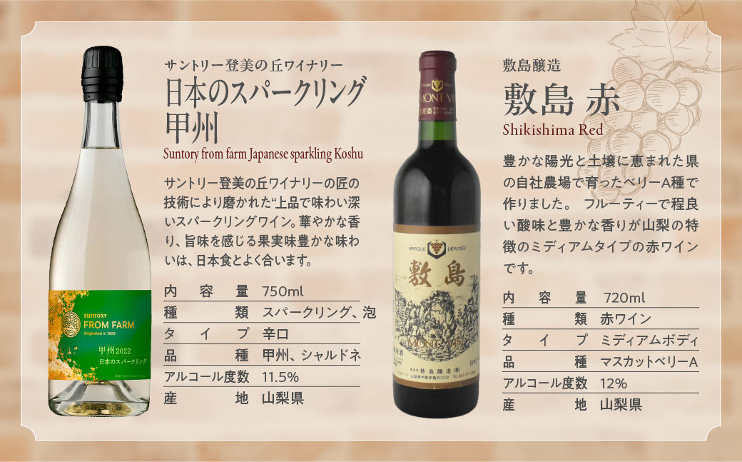 定価24646円 日本酒 日本ワイン　飲み比べ　12本セット お酒 日本酒 ギフト 飲み比べ 山田錦ギフトセット 送料無料