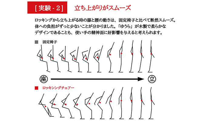 [No.5698-0626]U-La ハイバック ロッキングチェア（ブラウン）|市場株式会社