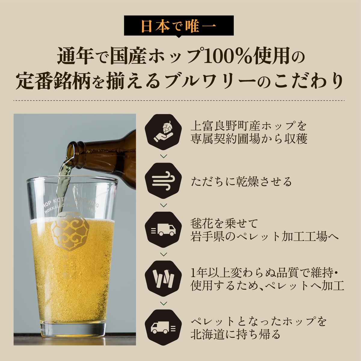 北海道上富良野町のふるさと納税 HOP KOTAN 定番ビール6本セット（3種各2本）