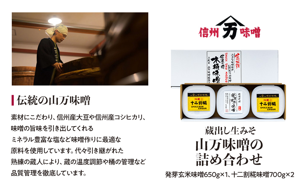 長野県箕輪町のふるさと納税 味噌 セット 詰め合わせ 蔵出し 生みそ 山万最高級味噌 セット みそ ミソ 最高級 国産 長野県産 信州産 コク 発芽玄米 十二割糀 大人気 おすすめ