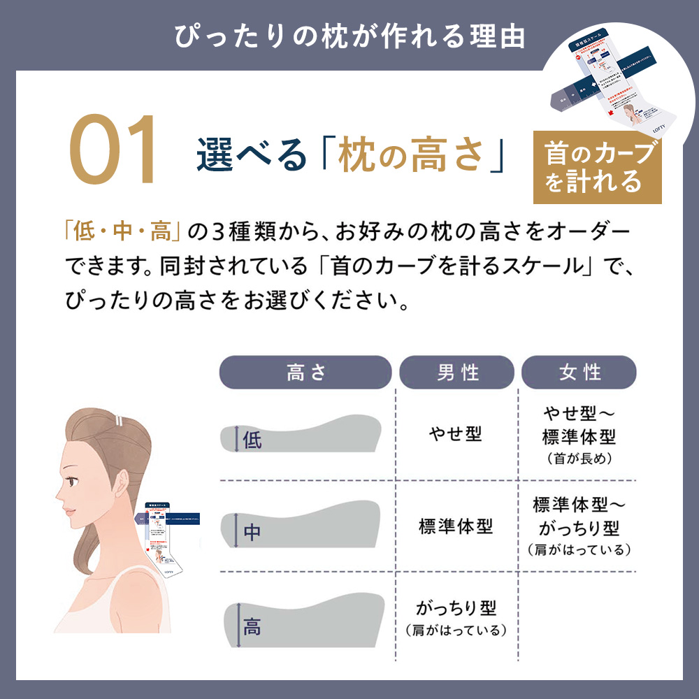 兵庫県西脇市のふるさと納税 （エアウィーヴ グループ）ロフテー「枕ギフト」～自宅で計測、好みの素材で作れるオーダー枕～