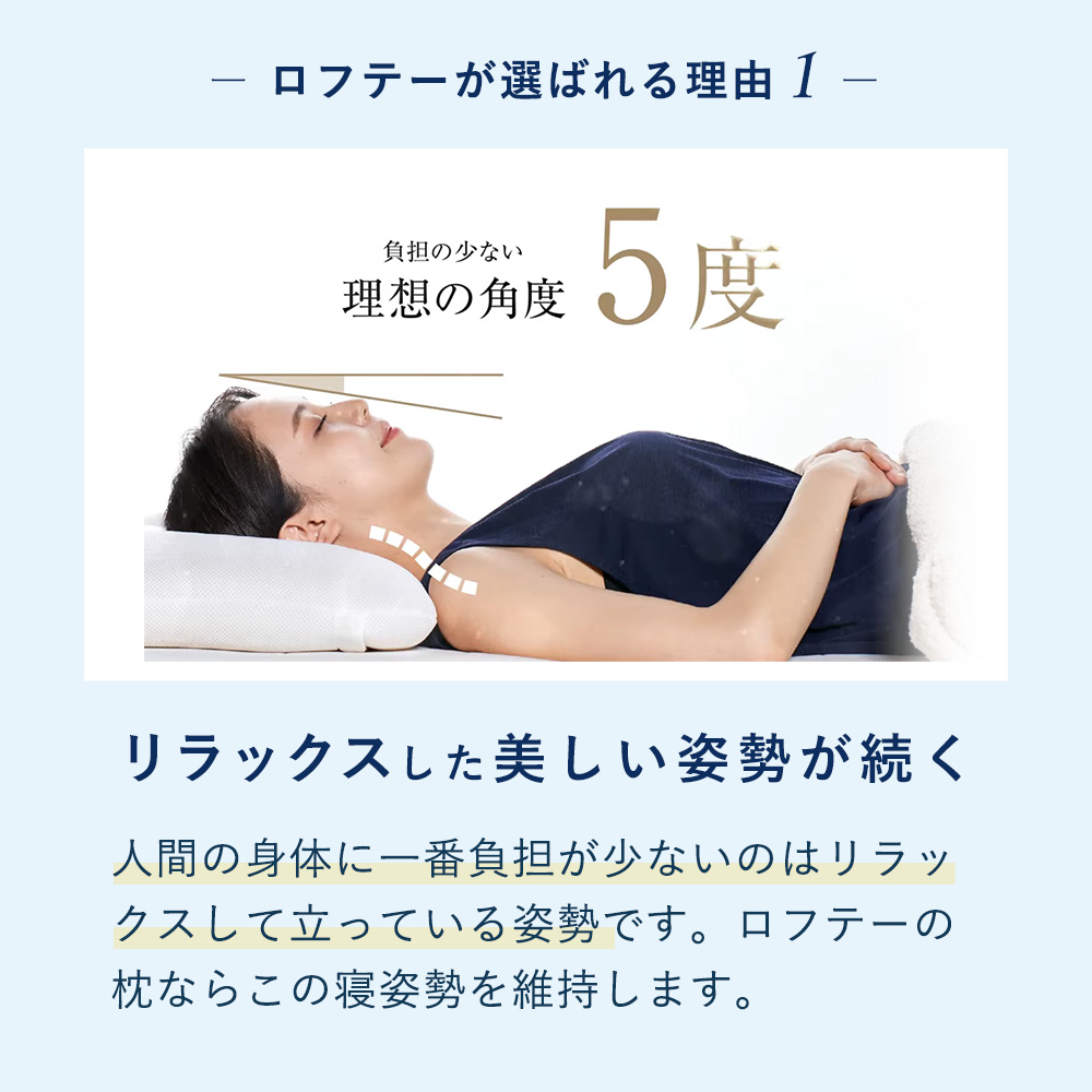 エアウィーヴ グループ)ロフテー「枕ギフト」~自宅で計測 エアウィーヴ グループ)ロフテー「枕ギフト」~自宅で計測