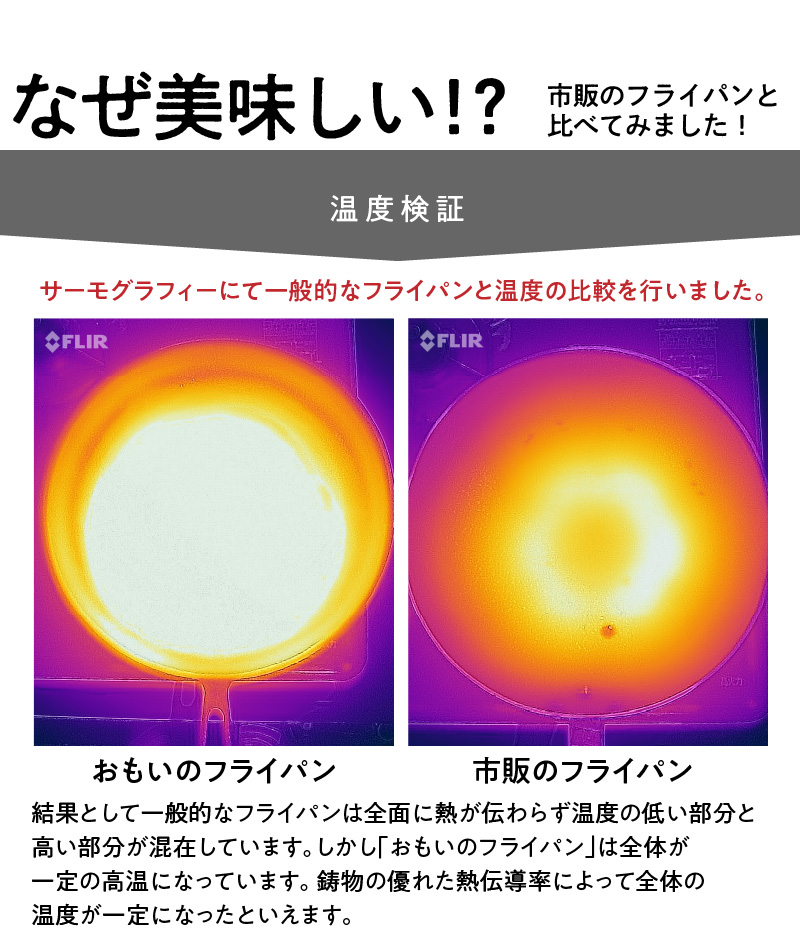 愛知県碧南市のふるさと納税 おもいのフライパン　24cm（深型） 目指したのは世界で一番お肉がおいしく焼けるフライパン　H051-173