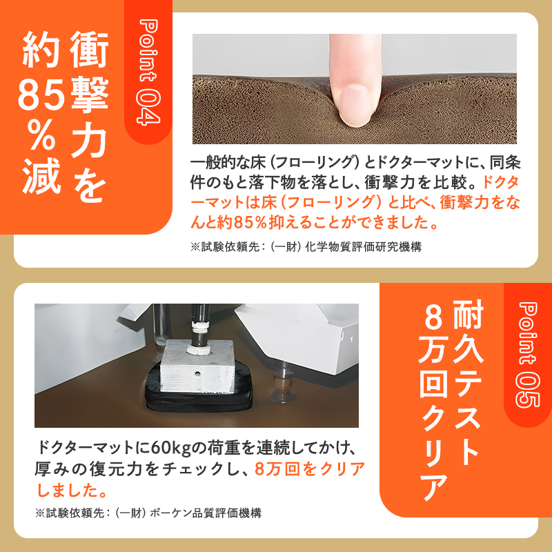 デパート 送料無料 L ドクターマット ブラウン 183cm 107cm アサヒ アサヒ軽金属 ホットカーペット・マット