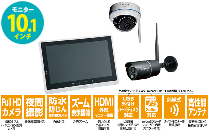 大きな割引 デジタルビデオレコーダーとドーム型カメラのセット 防犯カメラ 付属品あり - 防犯カメラ - hlt.no