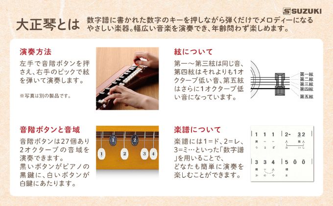 大正琴 弦 欄 細線(第1〜3弦用) - 弦楽器