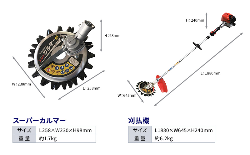 草刈り機 スーパーカルマー セット ループ ハンドル アイデック