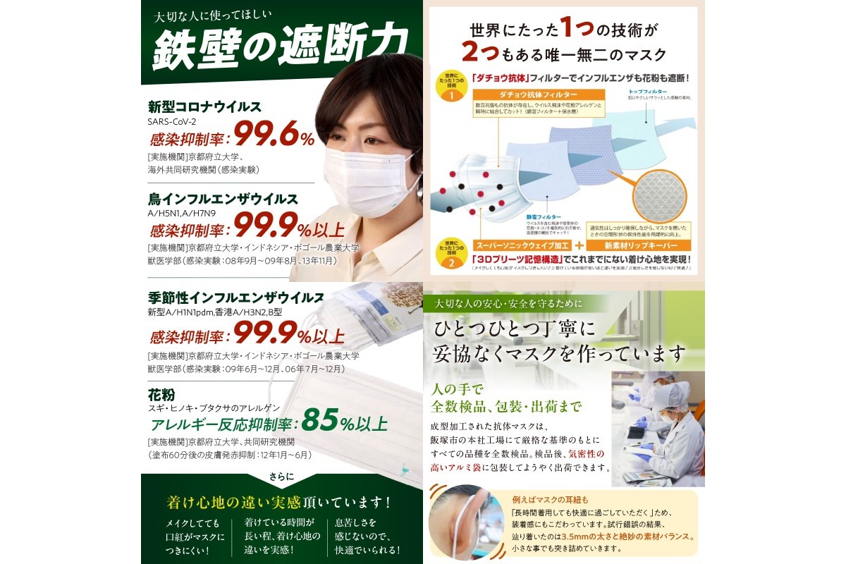 ☆新品・未開封☆ダチョウ抗体マスク　Sサイズ 25枚入り×2袋　オマケ付き Amazon.co.jp: ダチョウ抗体マスク プリーツ記憶タイプ Sサイズ