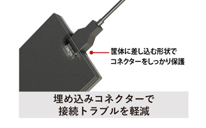 SSD バッファロー 外付けSSD 500GB BUFFALO USB3.2（Gen1） ポータブルSSD TypeA＆C（愛知県日進市）  ふるさと納税サイト「ふるさとプレミアム」