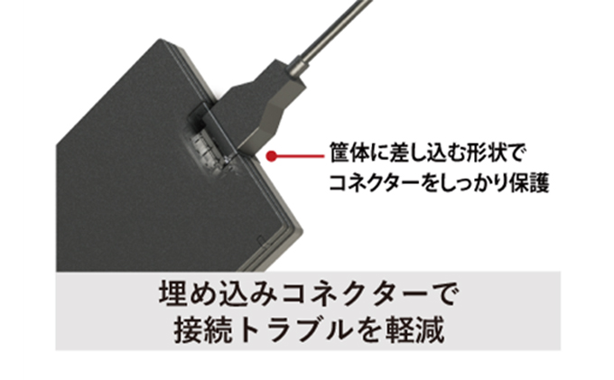 愛知県日進市のふるさと納税 BUFFALO バッファロー ポータブル SSD 2.0TB TypeA & TypeC USB 電化製品 家電 パソコン PC周辺機器 パソコン周辺機器