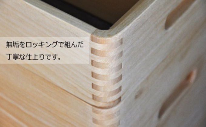 ひのきの 大人の道具箱 Bセット（静岡県藤枝市） ふるさと納税サイト「ふるさとプレミアム」
