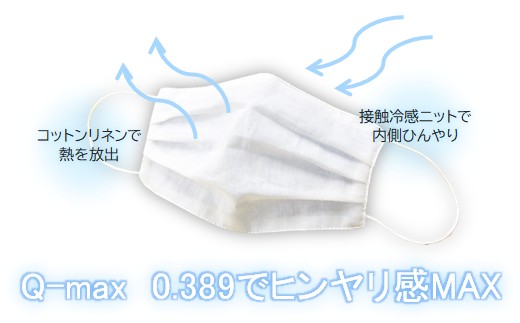広島県三原市のふるさと納税 夏用 マスク ひんやり冷たい冷感マスク M-CLOTH 冷感素材の夏用マスク（Q-max 0.389でヒンヤリ感MAX） 広島 三原 クロスクリエイション