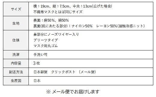 夏用 マスク ひんやり冷たい冷感マスク M-CLOTH 冷感素材の夏用マスク（Q-max 0.389でヒンヤリ感MAX）3枚セット 広島 三原  クロスクリエイション|クロスクリエイション株式会社