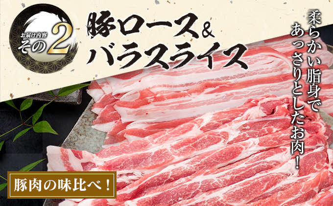 宮崎県日南市のふるさと納税 BB15-191 豚肉(3種)＆鶏肉(1種)セット(合計3.54kg)