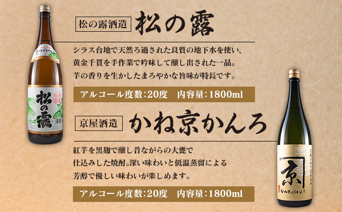 日南市の焼酎蔵めぐり!!お楽しみ6種飲み比べセット(1.8L×6本)　酒　アルコール　飲料　国産 FG4-22|株式会社川俣泰一商店