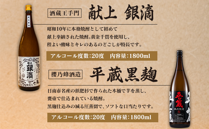 日南市の焼酎蔵めぐり!!お楽しみ6種飲み比べセット(1.8L×6本) 酒