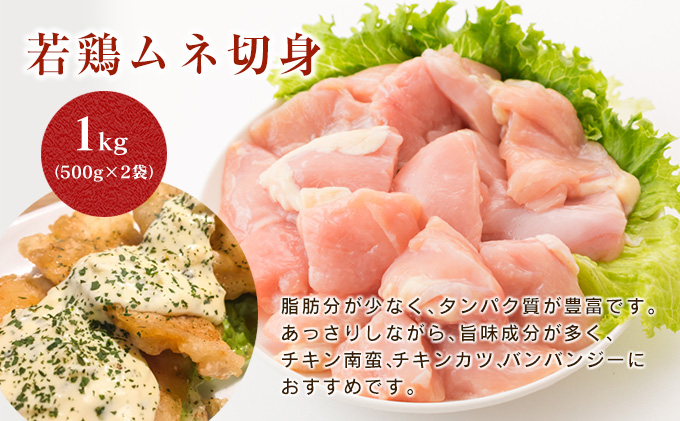 宮崎県日南市のふるさと納税 B108-20 若鶏4種の満腹セット(合計3.5kg)