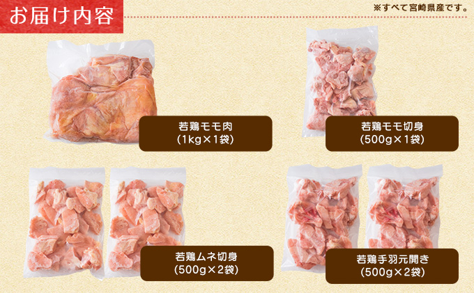 宮崎県日南市のふるさと納税 B108-20 若鶏4種の満腹セット(合計3.5kg)